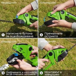 Немски Акумулаторен 2в1 Ножица WerkBull за храсти и трева + две батерии 36v 8Ah Немски Акумулаторен 2в1 Ножица WerkBull за храсти и трева + две батерии 36v 8Ah